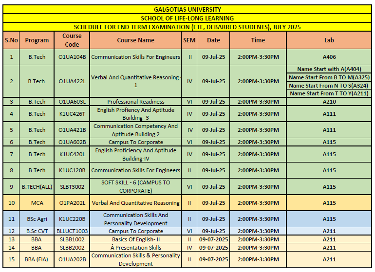 ActiLearn: EVEN SEMESTER DEBARRED & BACK PAPER EXAMINATION, Schedule on ...