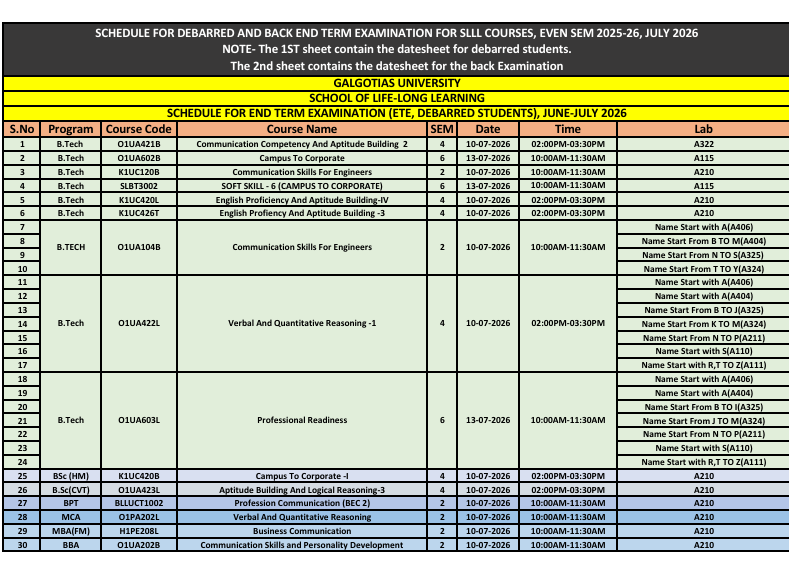 ActiLearn: Revised_SLLL_Datesheet-Debarred & Back End Term Examination ...